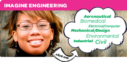 Imagine Engineering