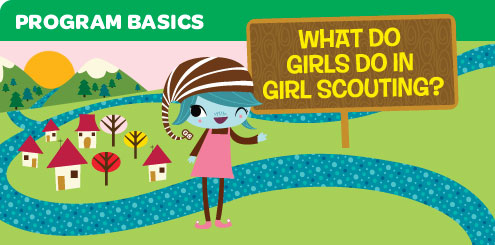 Program Basics