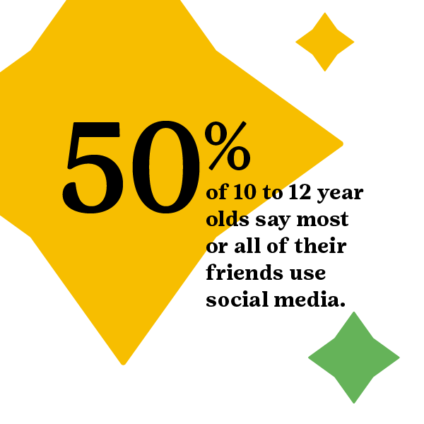 Statistic: 50% of 10 to 12 year olds say most or all of their friends use social media.